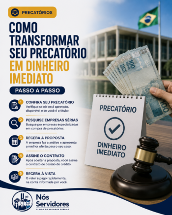 Como transformar seu precatório em dinheiro imediato